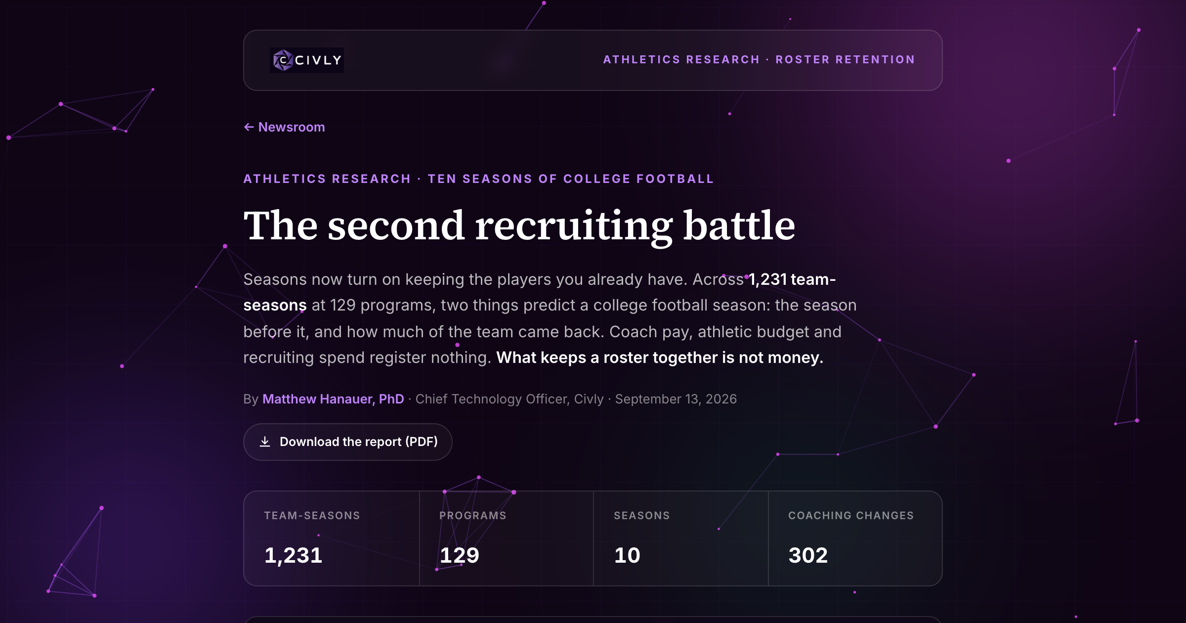 Across 1,231 team-seasons at 129 college football programs, winning the season before and keeping your players move a win total, while coach pay, athletic budget, recruited talent and recruiting spend show no effect